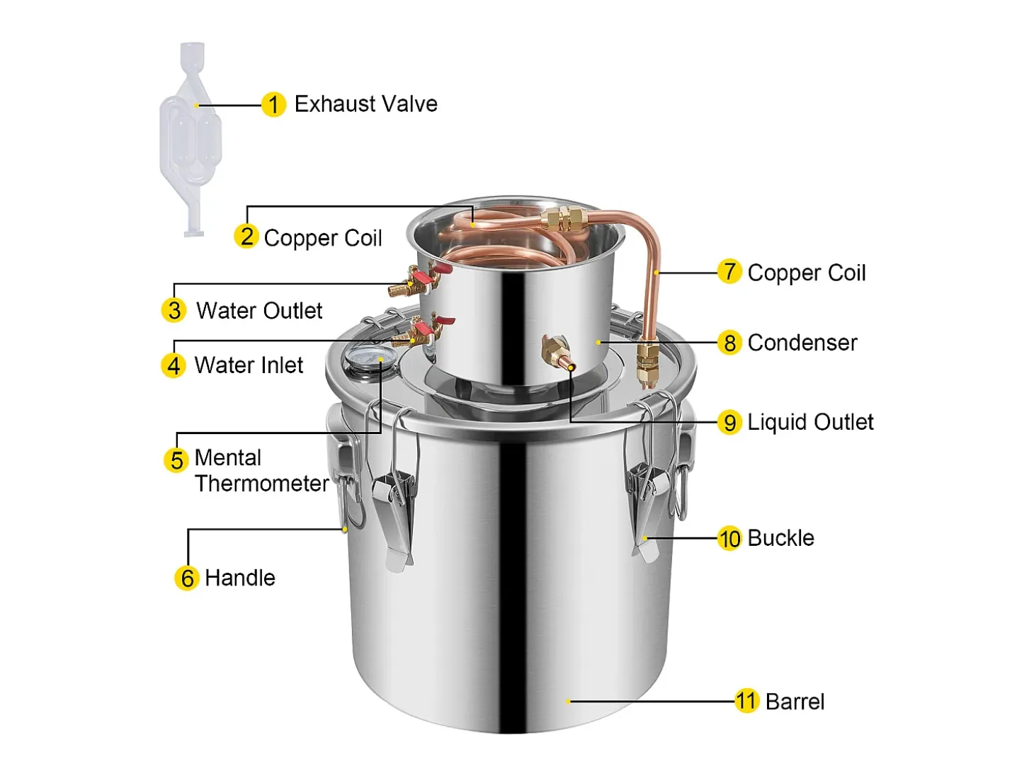 Destilador de Alcohol SucceBuy 32 L, Equipo de Destilación de Alcohol en Acero Inoxidable