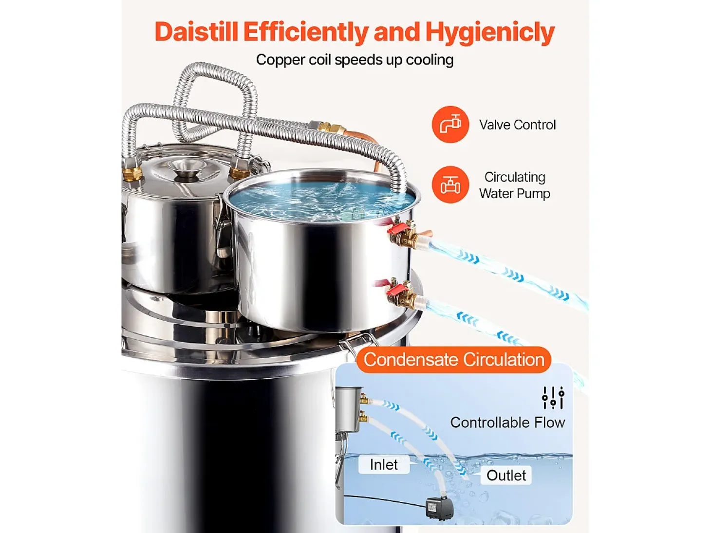 Destilador de Alcohol SucceBuy Destilador de Agua sin Gas de 50 L con Barril Thumper y Bomba de Agua