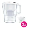 Jarra filtrante Aluna Calendar Blanc con 2 cartuchos Brita para un agua pura y sabrosa
