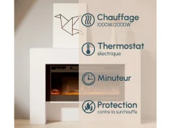 Mueble con chimenea para Salón comedor en Blanco 127,4x21x86,6cm Candela