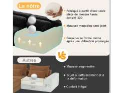 Sofá Modular 2 plazas en tela peluche, con 2 cojines, asiento extra profundo 75cm, 204x104x73cm, Negro